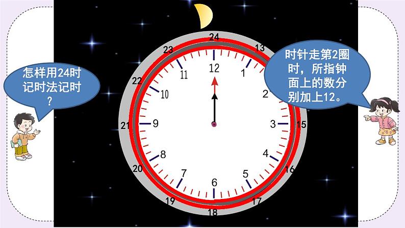 西师大版三上数学6.2《24时计时法》第1课时 认识24时记时法 PPT课件05