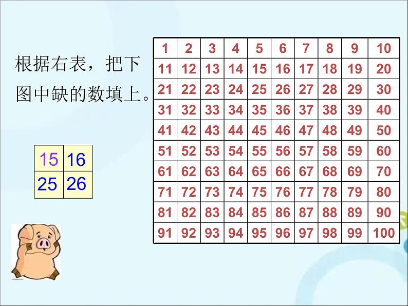 苏教版数学一年级下册 3.4 数的顺序及大小比较 课件06
