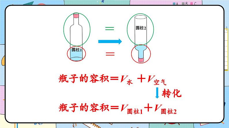 圆柱的体积(3)-人教版数学六年级下册课件PPT05