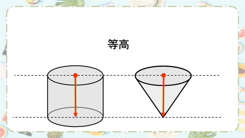 圆锥的体积-人教版数学六年级下册课件PPT06