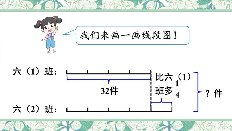 数的运算(4)-人教版数学六年级下册课件PPT第4页