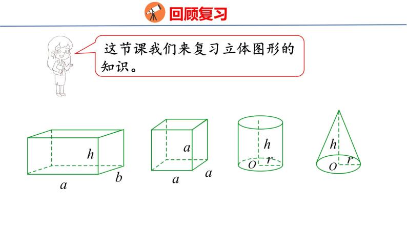 (2023春)人教版六年级数学下册6-6 立体图形的认识与测量（课件）03