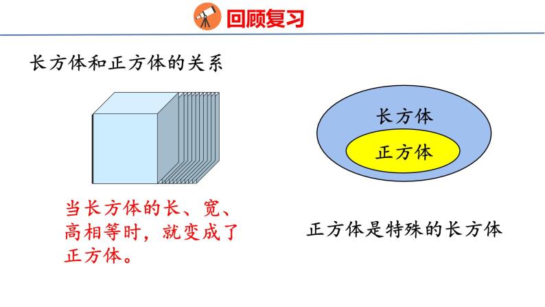 (2023春)人教版六年级数学下册6-6 立体图形的认识与测量（课件）06