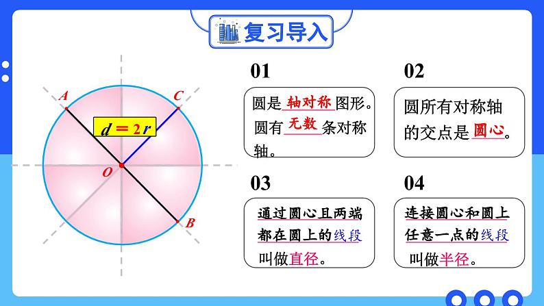 冀教版数学六年级上册 1.2画圆第2页