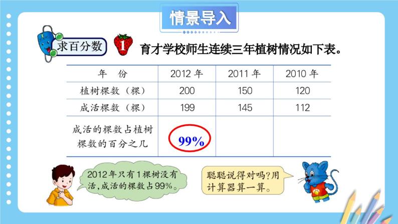 冀教版数学六年级上册 3.2.1求百分数和小数与百分数的互化 教学课件+同步教案05