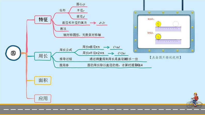 冀教版数学六年级上册 单元复习提升四课件PPT第3页