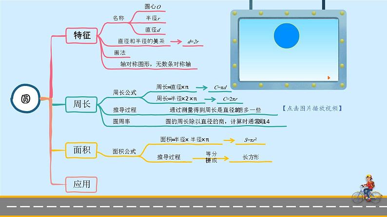 冀教版数学六年级上册 单元复习提升四课件PPT第4页