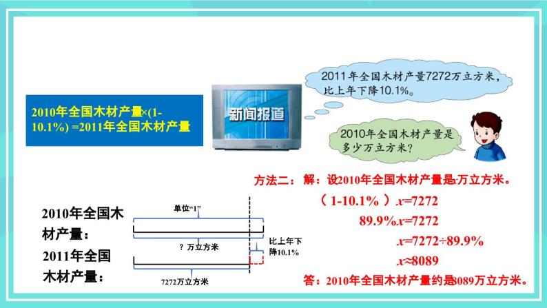 冀教版数学六年级上册 5.1.3新闻中的问题 教学课件+同步教案+素材08