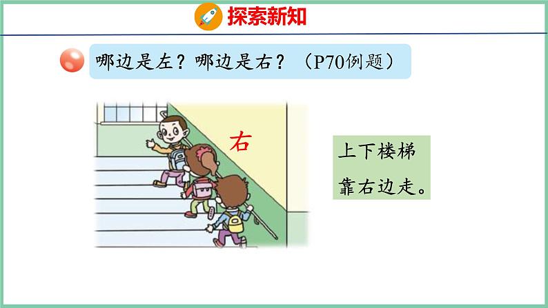 青岛版(六三制)一年级上册数学---4.1 认识位置(课件)第7页