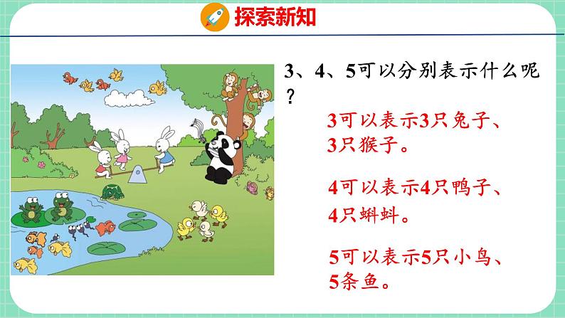 2.1 1~5各数的认识(课件)一年级上册数学冀教版第5页