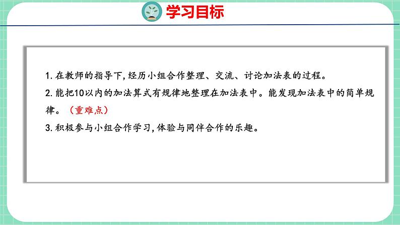 5.9 整理与复习(一)(课件)一年级上册数学冀教版第2页