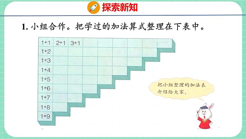 5.9 整理与复习(一)(课件)一年级上册数学冀教版第4页