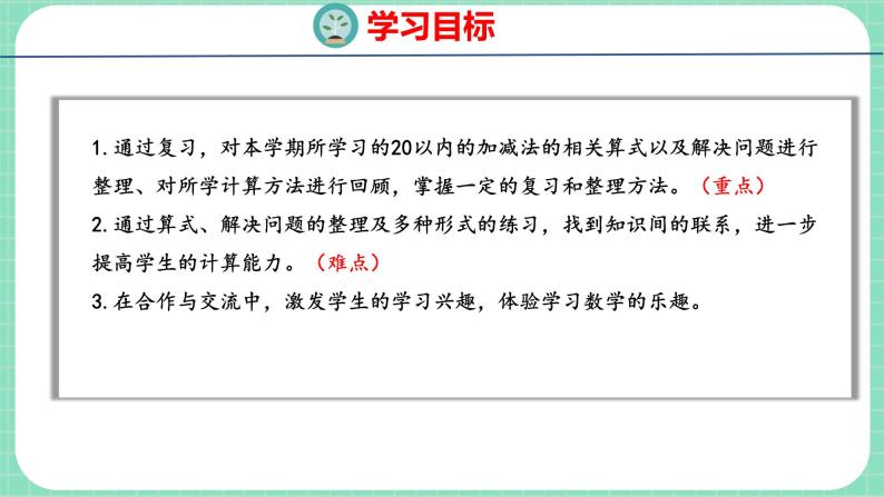 整理与评价 第2课时 20以内的加减法与解决问题（课件）一年级上册数学冀教版02