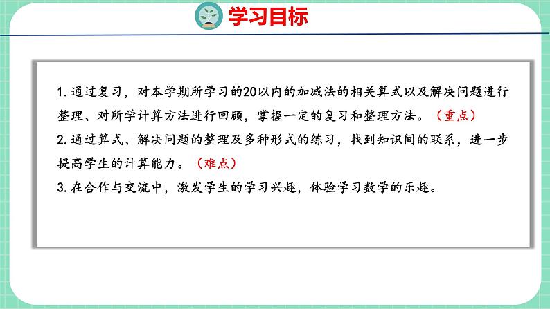 整理与评价 第2课时 20以内的加减法与解决问题(课件)一年级上册数学冀教版02