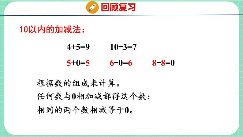 整理与评价 第2课时 20以内的加减法与解决问题(课件)一年级上册数学冀教版04