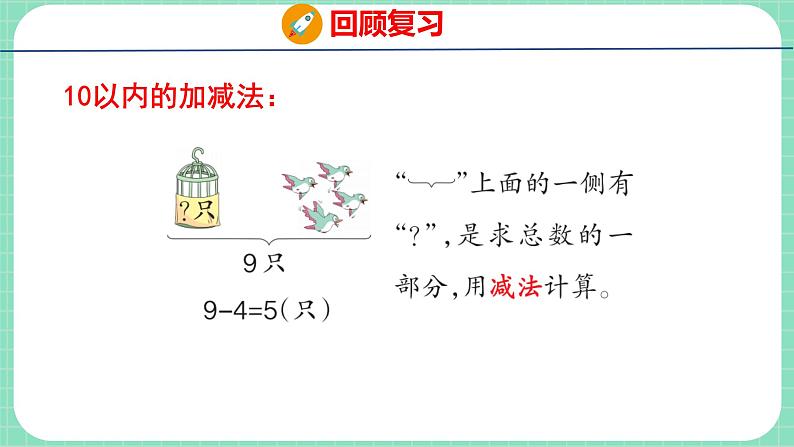 整理与评价 第2课时 20以内的加减法与解决问题(课件)一年级上册数学冀教版06