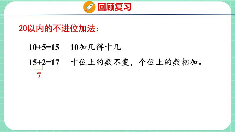 整理与评价 第2课时 20以内的加减法与解决问题(课件)一年级上册数学冀教版07