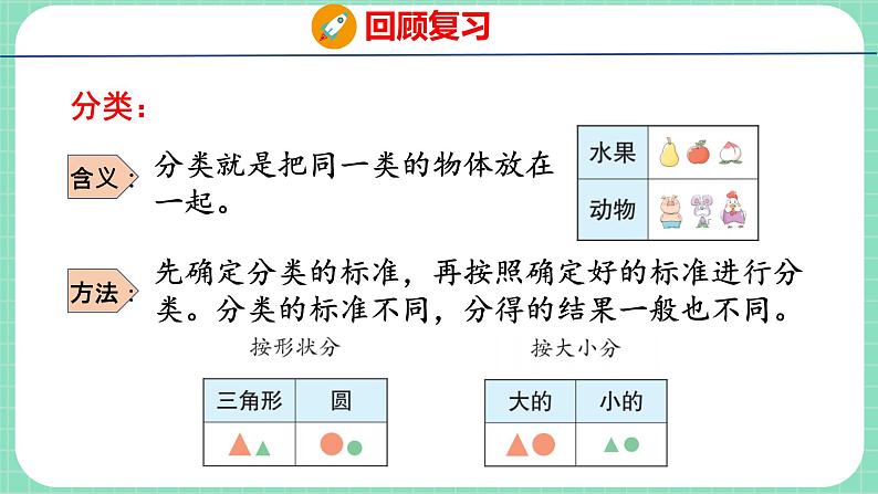 整理与评价 第3课时 分类与比较(课件)一年级上册数学冀教版04