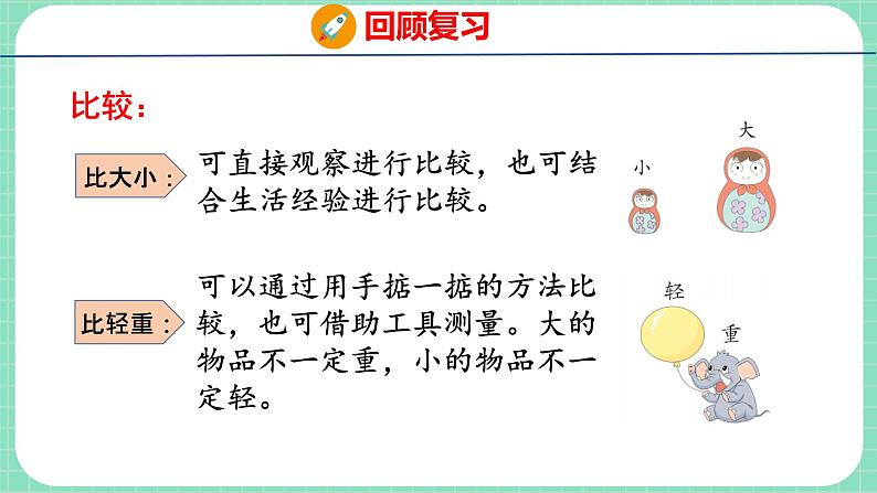 整理与评价 第3课时 分类与比较(课件)一年级上册数学冀教版06