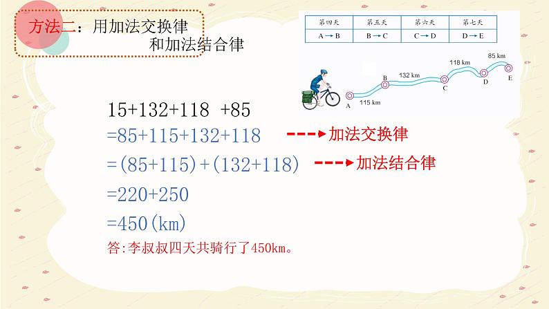 3.2加法运算律的应用 四年级数学下册 人教版课件PPT06