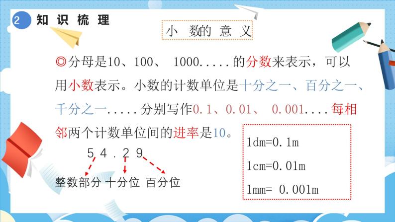 4.6整理和复习（教学课件）四年级数学下册 人教版04