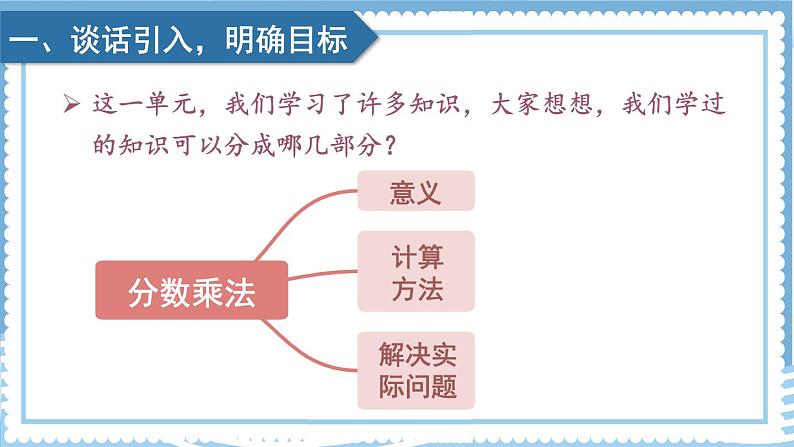人教版数6年级上册 1 分数乘法 整理和复习 PPT课件+教案+导学案02