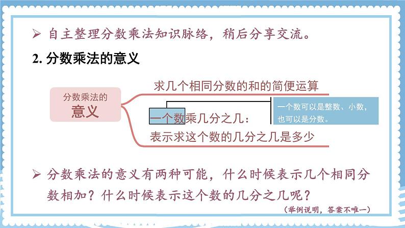 人教版数6年级上册 1 分数乘法 整理和复习 PPT课件+教案+导学案04