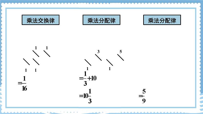 人教版数6年级上册 1 分数乘法 整理和复习 PPT课件+教案+导学案08