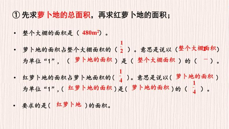 人教版数6年级上册 1 分数乘法 第8课时 解决问题（1） PPT课件+教案+导学案07