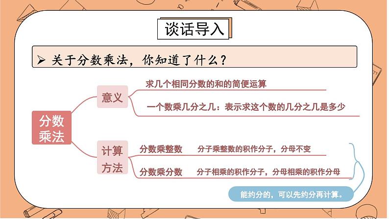 人教版数6年级上册 1 分数乘法 练习课(第1-4课时) PPT课件+教案02