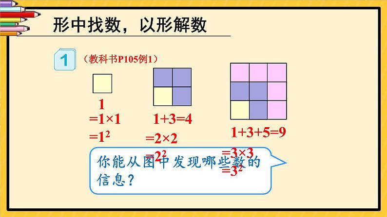人教版数6年级上册 8 数学广角——数与形 第1课时 数与形(1) PPT课件+教案+导学案03