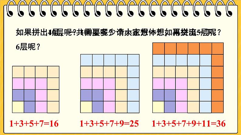 人教版数6年级上册 8 数学广角——数与形 第1课时 数与形(1) PPT课件+教案+导学案05