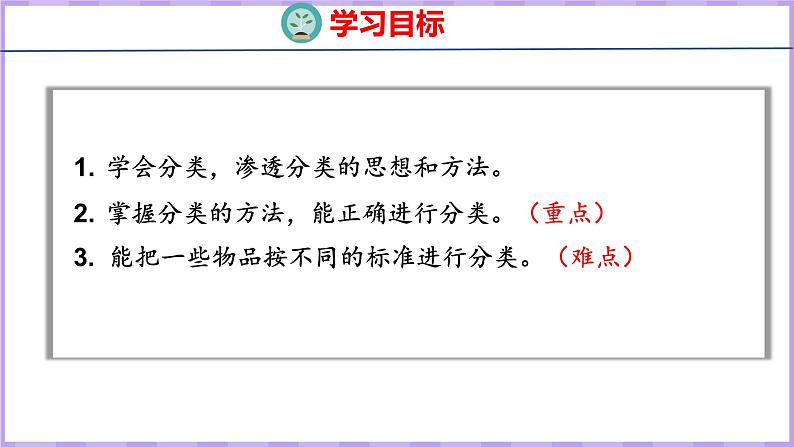 3 分一分(课件)苏教版数学一年级上册02