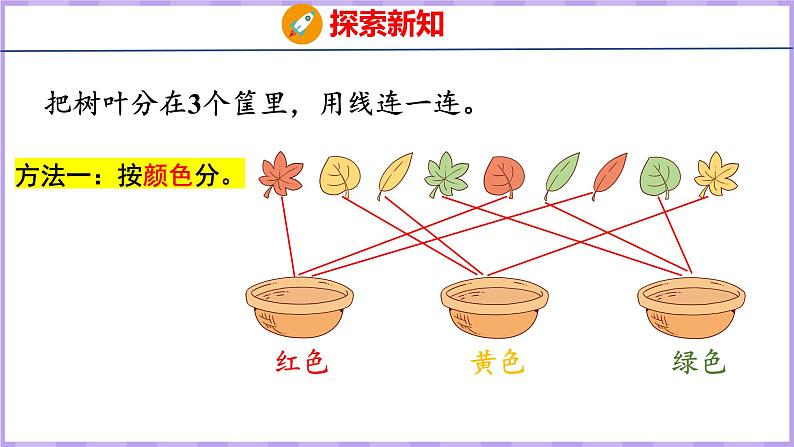 3 分一分(课件)苏教版数学一年级上册06