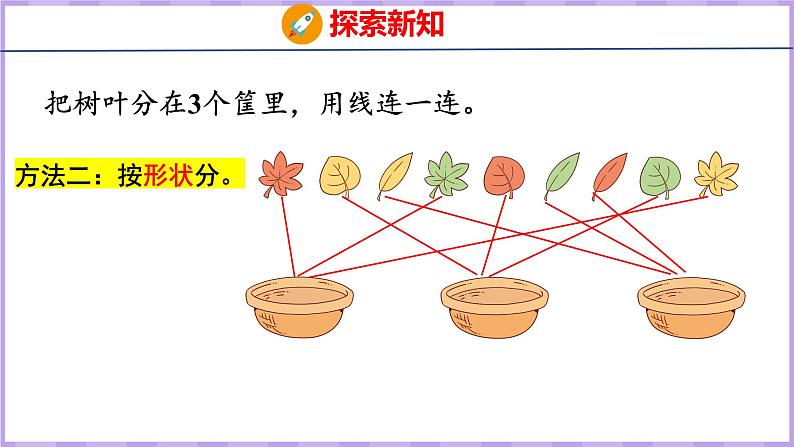 3 分一分(课件)苏教版数学一年级上册07