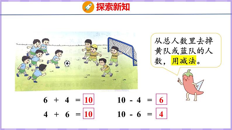 8.9 得数是10的加法和相应的减法(课件)苏教版数学一年级上册第7页