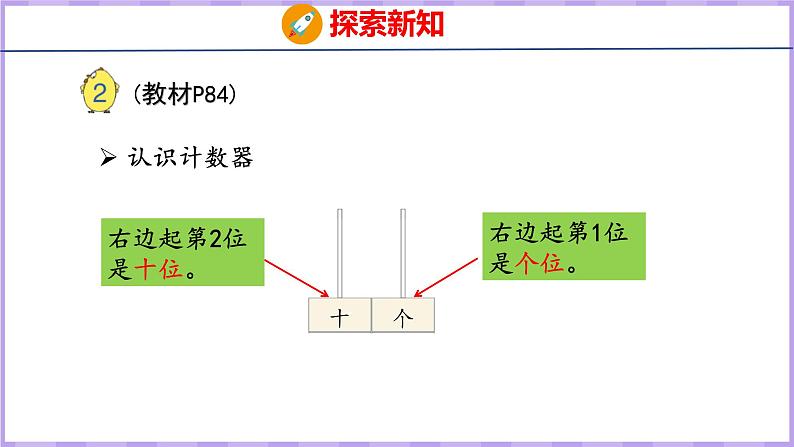 9.2 数的组成、写数(课件)苏教版数学一年级上册05