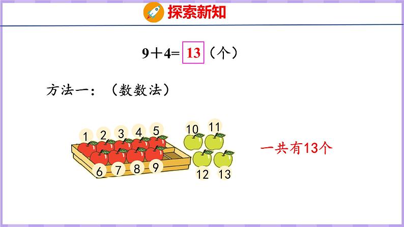 10.1 9加几(课件)苏教版数学一年级上册第6页