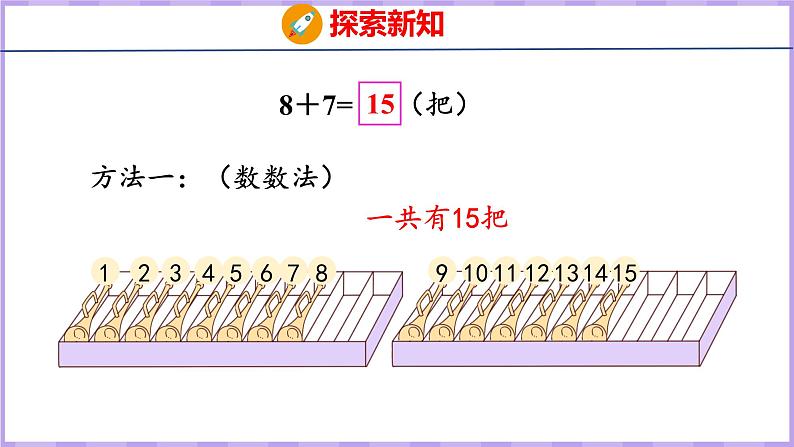 10.2 8、7加几(课件)苏教版数学一年级上册05