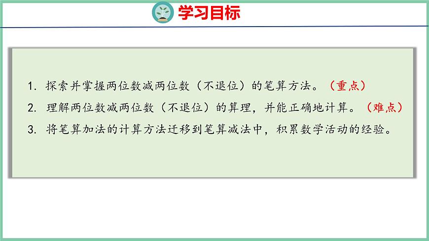 2.3不退位減（課件）人教版數(shù)學(xué)二年級(jí)上冊(cè)第2頁
