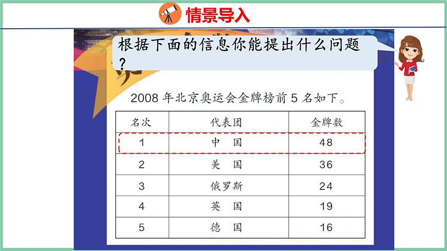 2.3不退位減（課件）人教版數(shù)學(xué)二年級(jí)上冊(cè)第6頁