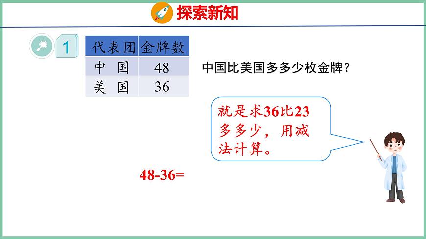 2.3不退位減（課件）人教版數(shù)學(xué)二年級(jí)上冊(cè)第8頁