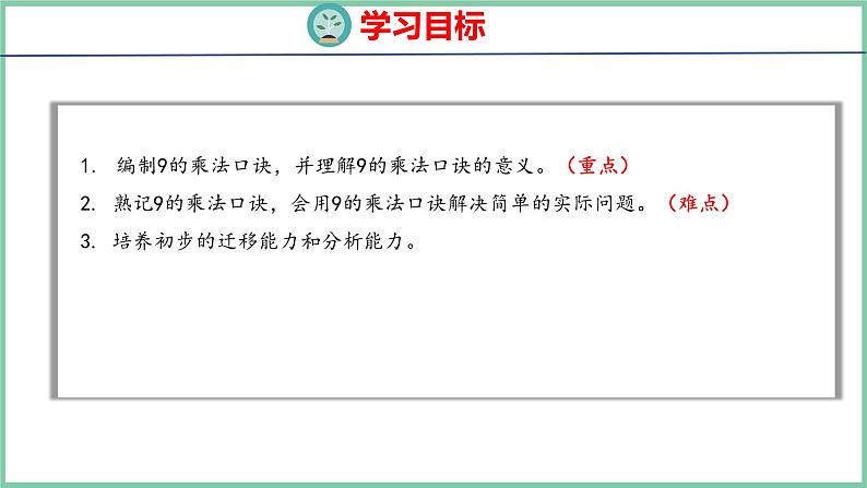 6.4 9的乘法口诀(课件)人教版数学二年级上册第2页