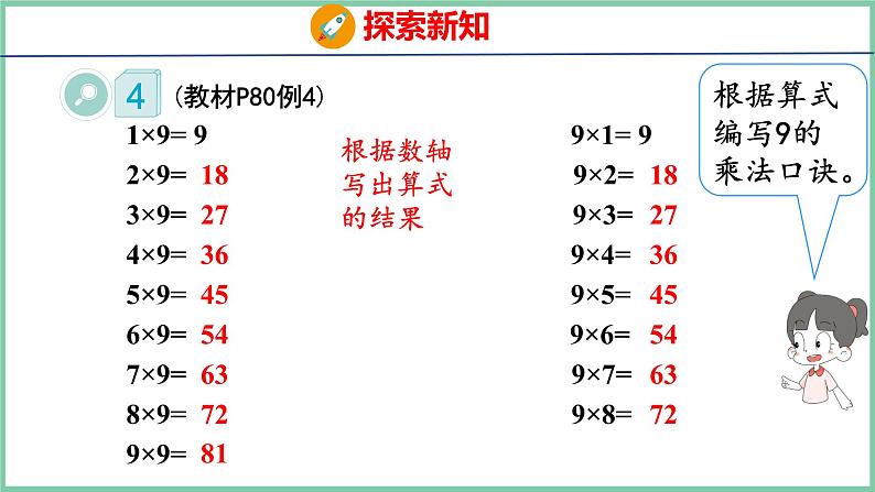 6.4 9的乘法口诀(课件)人教版数学二年级上册第7页