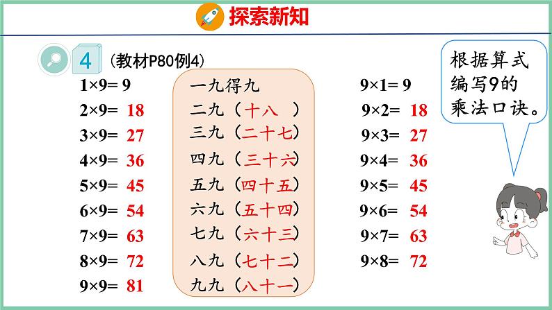 6.4 9的乘法口诀(课件)人教版数学二年级上册第8页