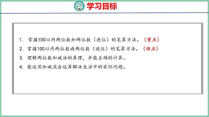 9.1 百以内的加法和减法(课件)人教版数学二年级上册第2页