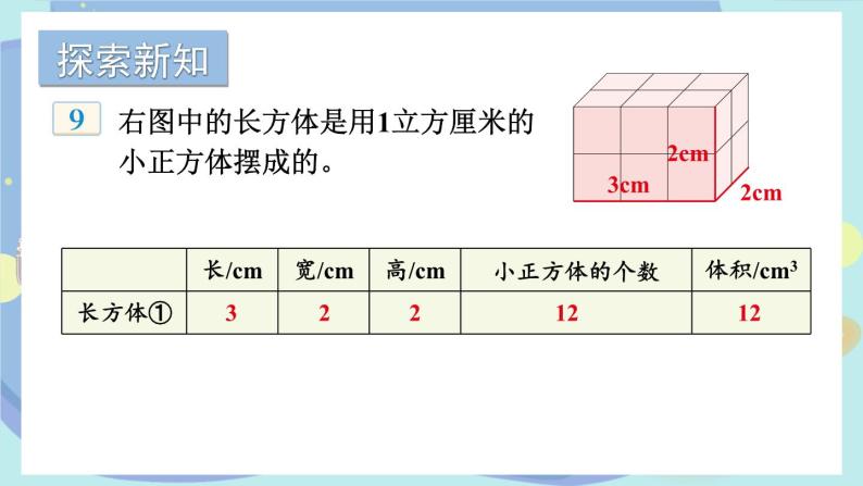 苏教版数学6年级上册 一 长方体和正方体   第7课时 长方体和正方体的体积（1）  PPT课件04