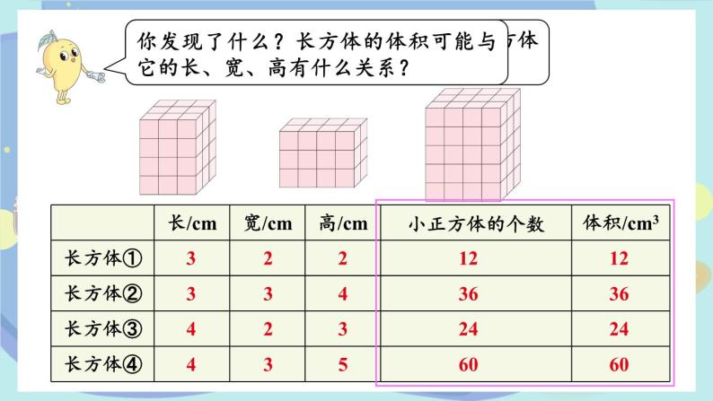 苏教版数学6年级上册 一 长方体和正方体   第7课时 长方体和正方体的体积（1）  PPT课件05