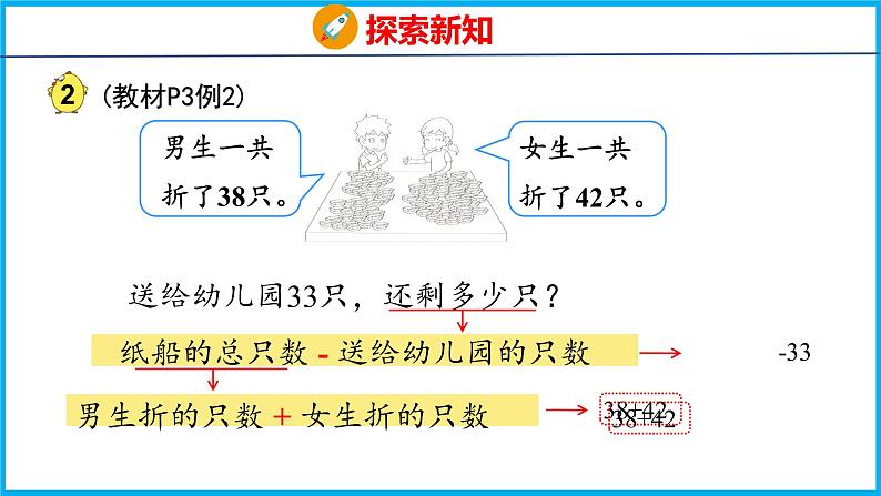 1.2 加减混合运算(课件)苏教版数学二年级上册05