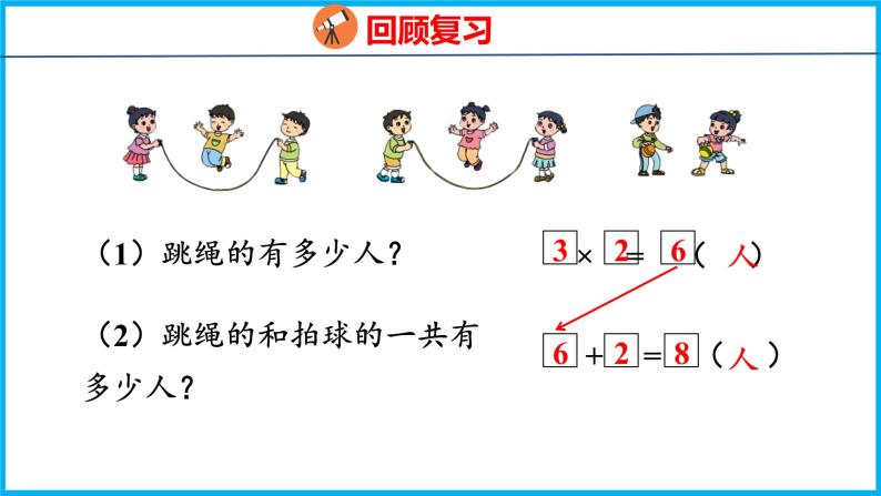 3.4 乘加、乘减（课件）苏教版数学二年级上册03